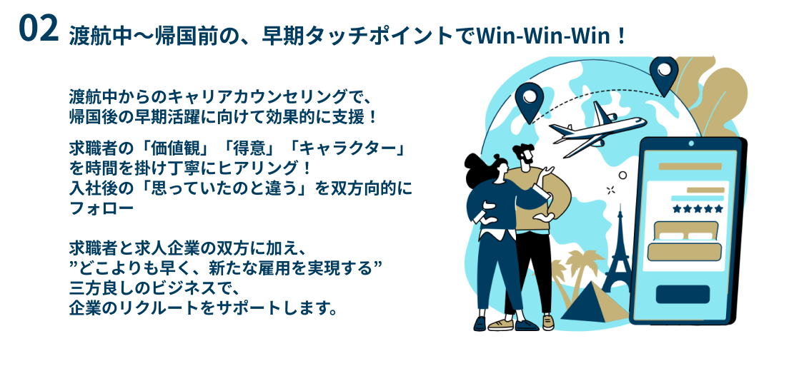 渡航中~帰国前の、早期タッチポイントでWin-Win-Win!