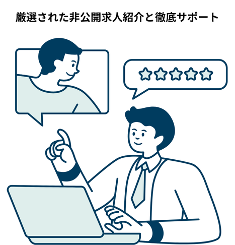 厳選された非公開求人紹介と徹底サポート