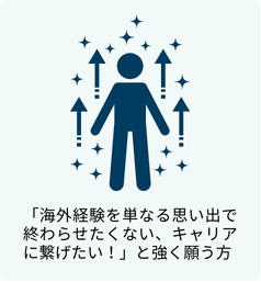 「海外経験を単なる思い出で終わらせたくない、キャリアに繋げたい！」と強く願う方