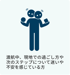 渡航中、現地での過ごし方や次のステップについて迷いや不安を感じている方